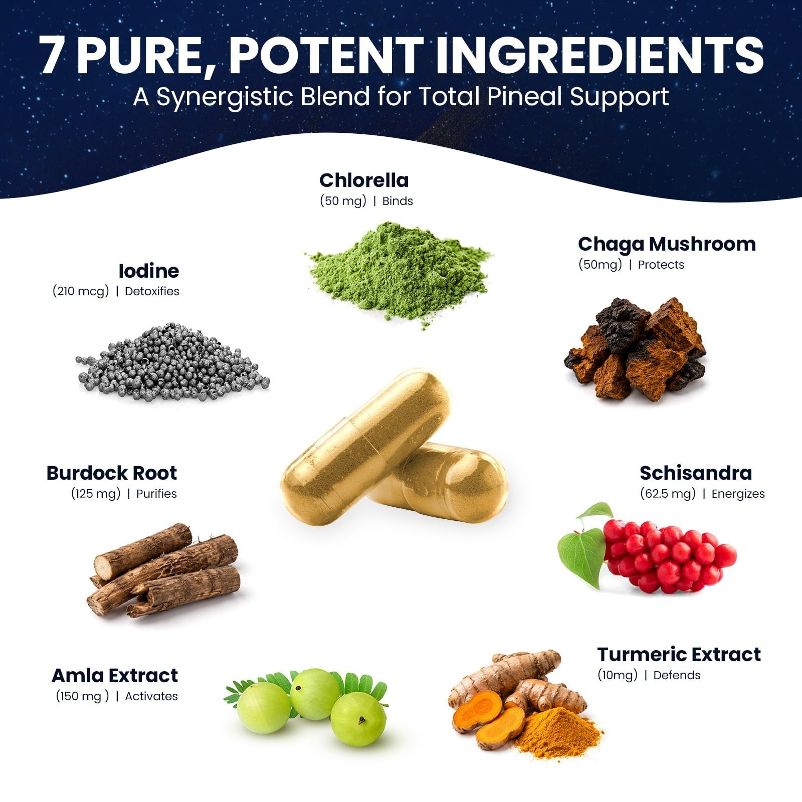 Pineal Gland Supplement for Third Eye Awakening | Natural Mind Clarity Booster