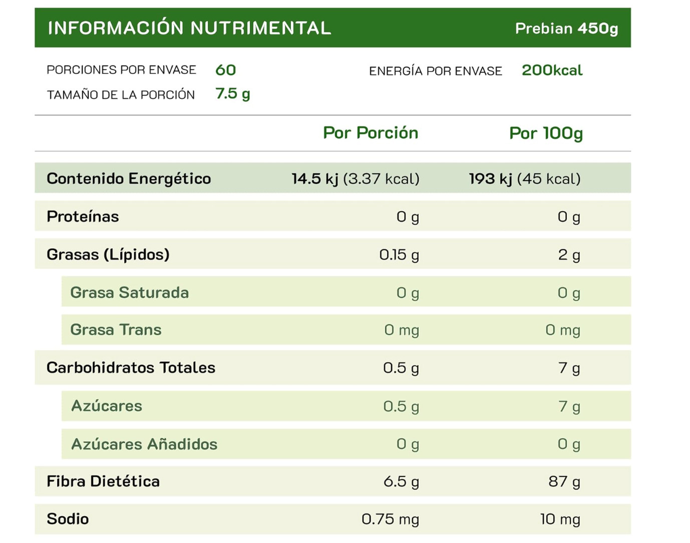 Prebian Probióticos: Keto, Vegan, Gluten and Lactose Free, 450G