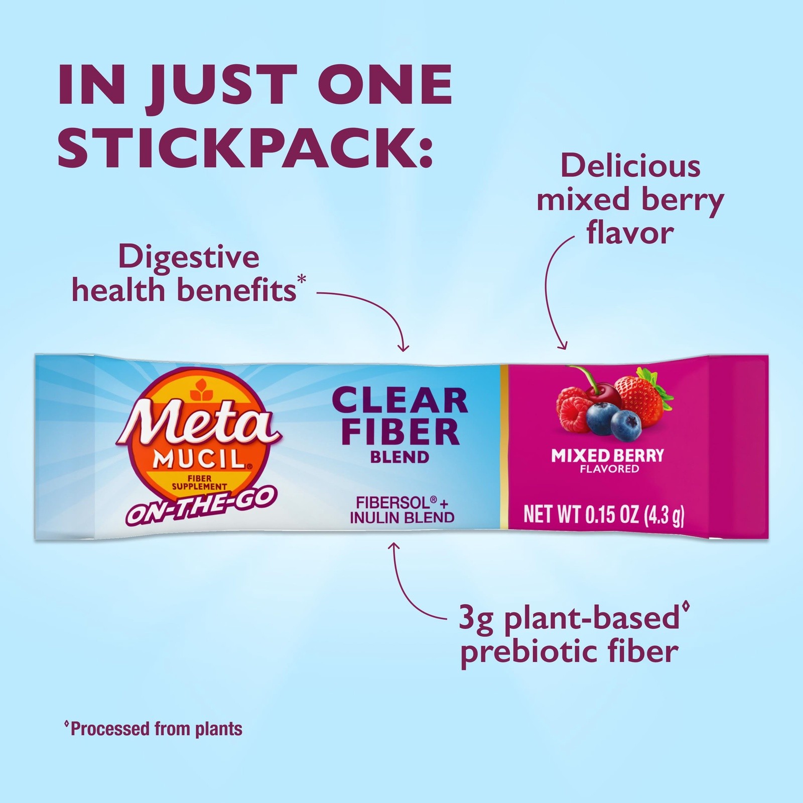 Metamucil Mixed Berry Fiber Powder Sticks 21ct