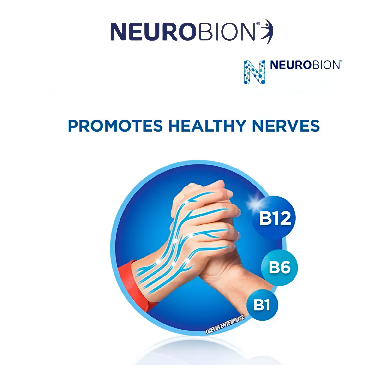 Neurobion Vitamin B1 B6 B12 Supplement 60 Tablets B-Complex Daily Nutrition Pack
