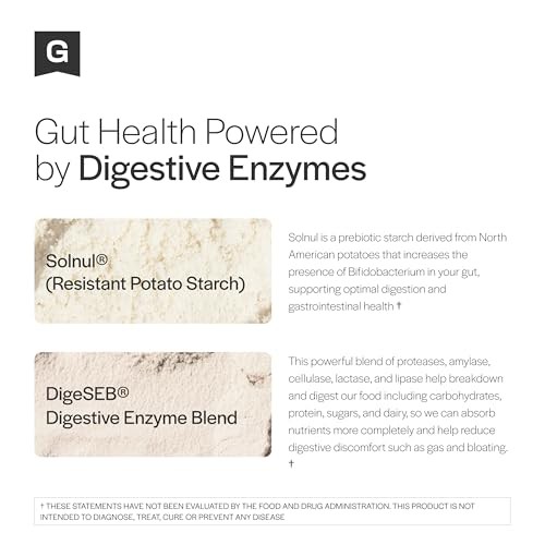 Gainful Gut Health Performance Boost Powder Prebiotics Digestive Enzymes 28 Serv