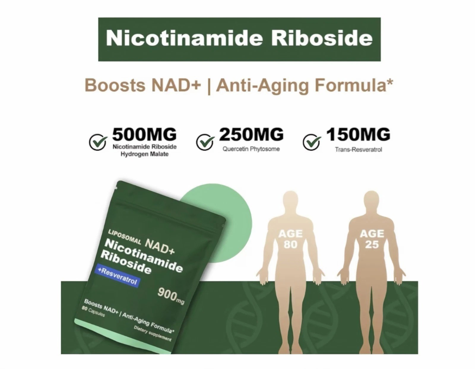 Liposomal NAD+ Nicotinamide Riboside + Resveratrol – 900mg Capsules 80ct, 1 Pack