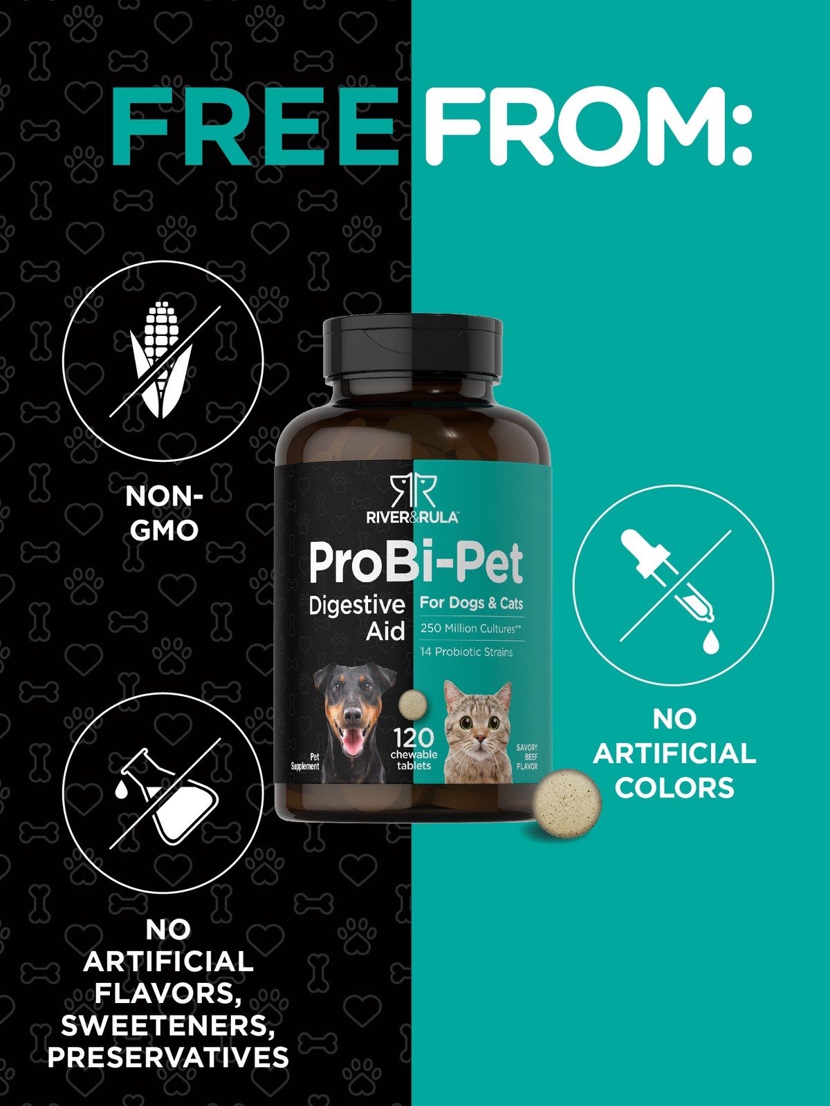 Probiotics for Dogs & Cats | 120 Chewables | Digestive Aid | by River & Rula