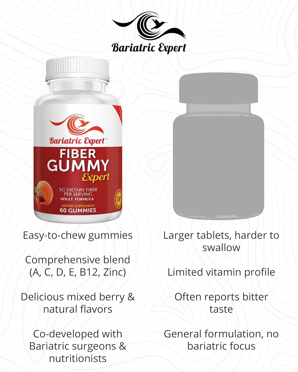 Bariatric Expert Fiber Vitamin Fast-Melting Dietary Supplement 60 Count