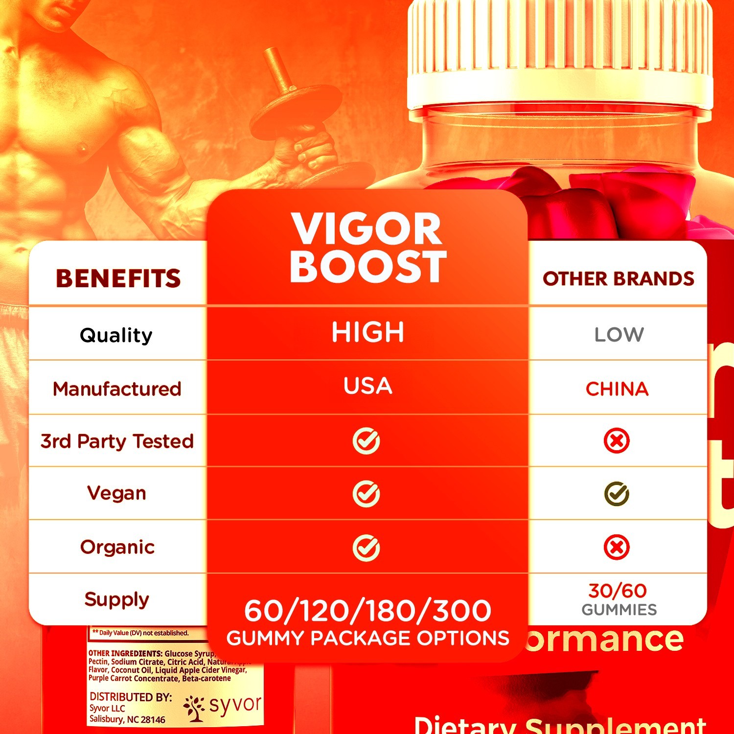 (1 Pack) Vigor Boost Gummys Advanced Male Support Formula VigorBoost 60 Gummies