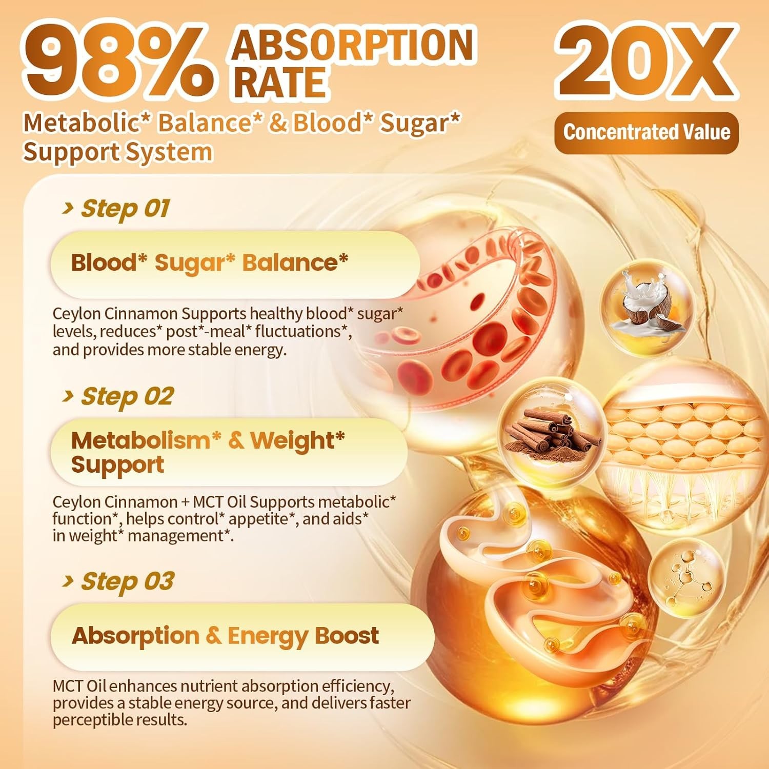120 Count Bioavailable Ceylon Cinnamon & MCT Oil Softgels for Metabolism Boost