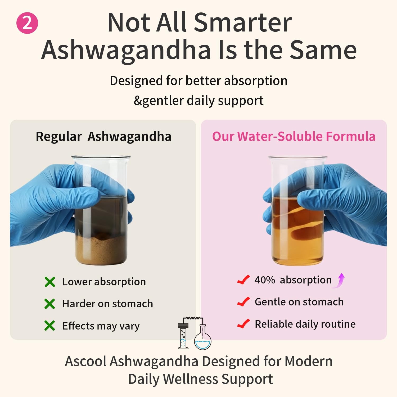 Ascool Ashwagandha Gummies for Stress Relief & Calm with 90 Count (Pack of 1)