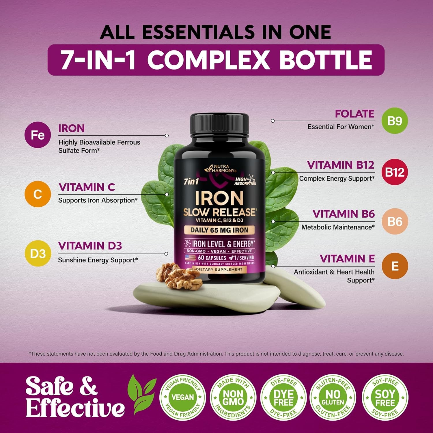 Iron Supplement for Women – Iron 65mg (Ferrous Sulfate 325mg) – Stomach Friendly