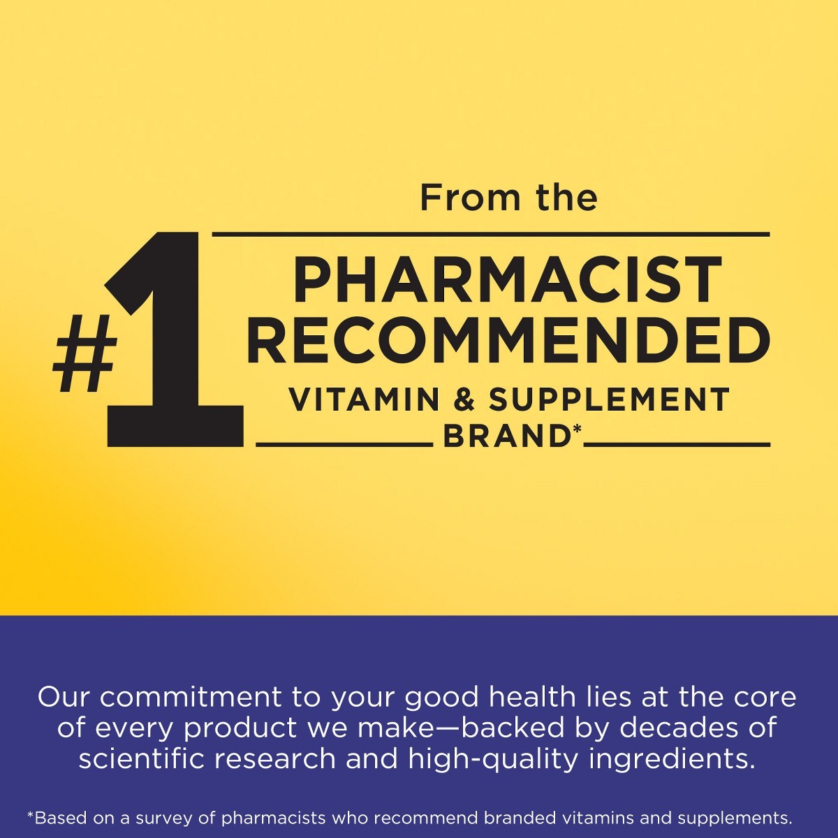 Nature Made Postnatal Multivitamin + DHA 200 mg Softgels, USP Verified – 60ct