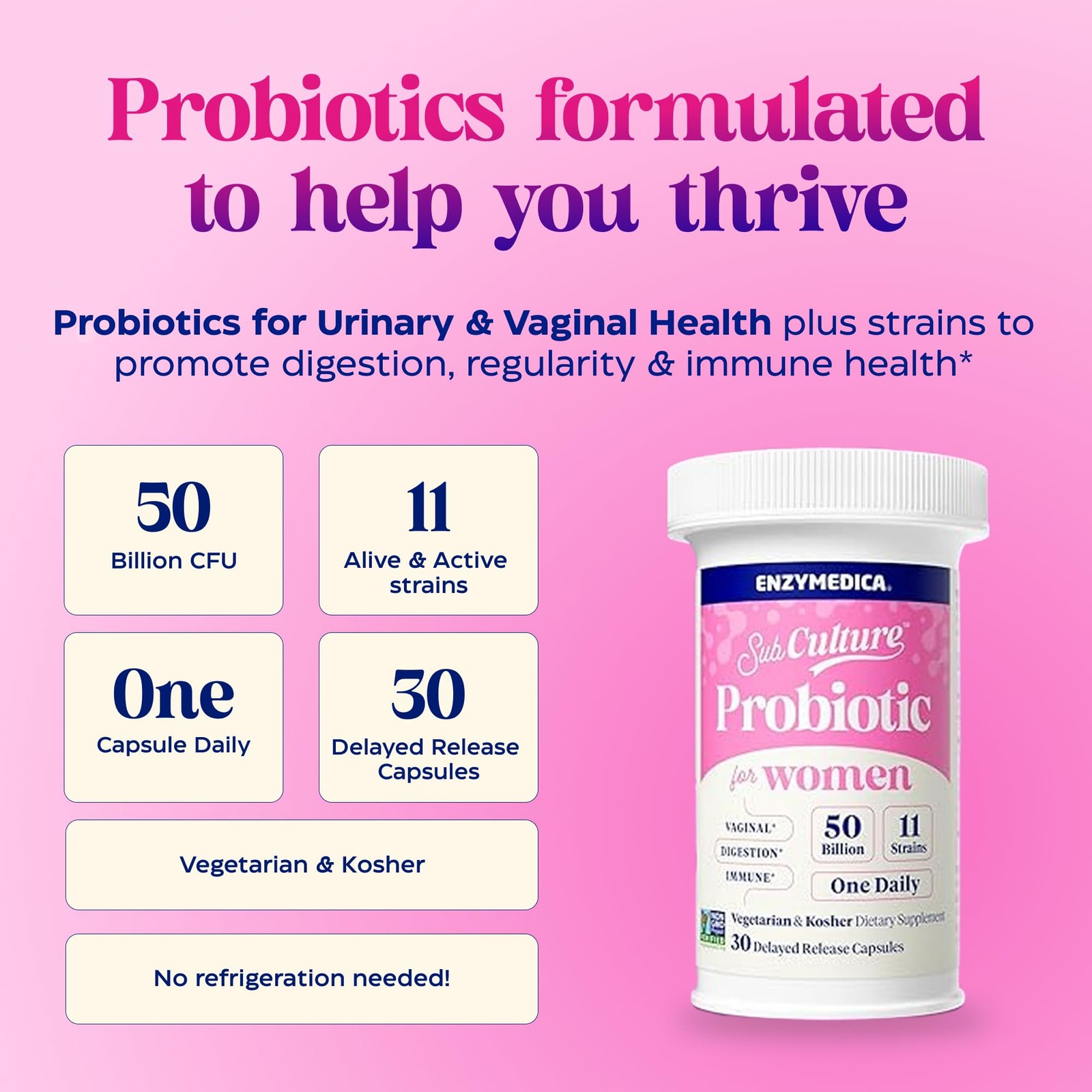 SubCulture Probiotics for Women, 50 Billion CFU, Vaginal & Urinary Health, Im…