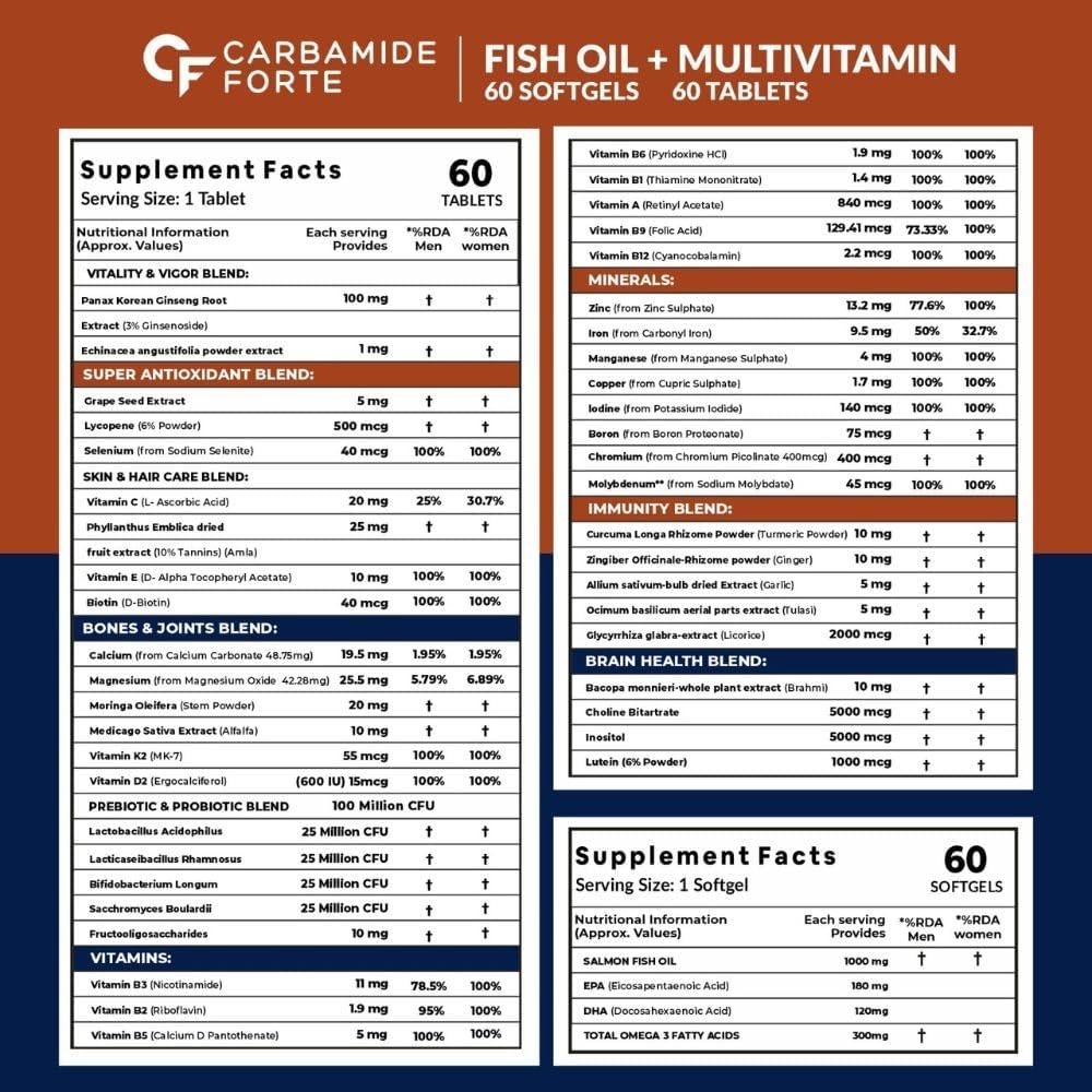 Carbamide Forte Multivitamin Tablet for Men with Probiotics & Salmon Omega 3 Tab