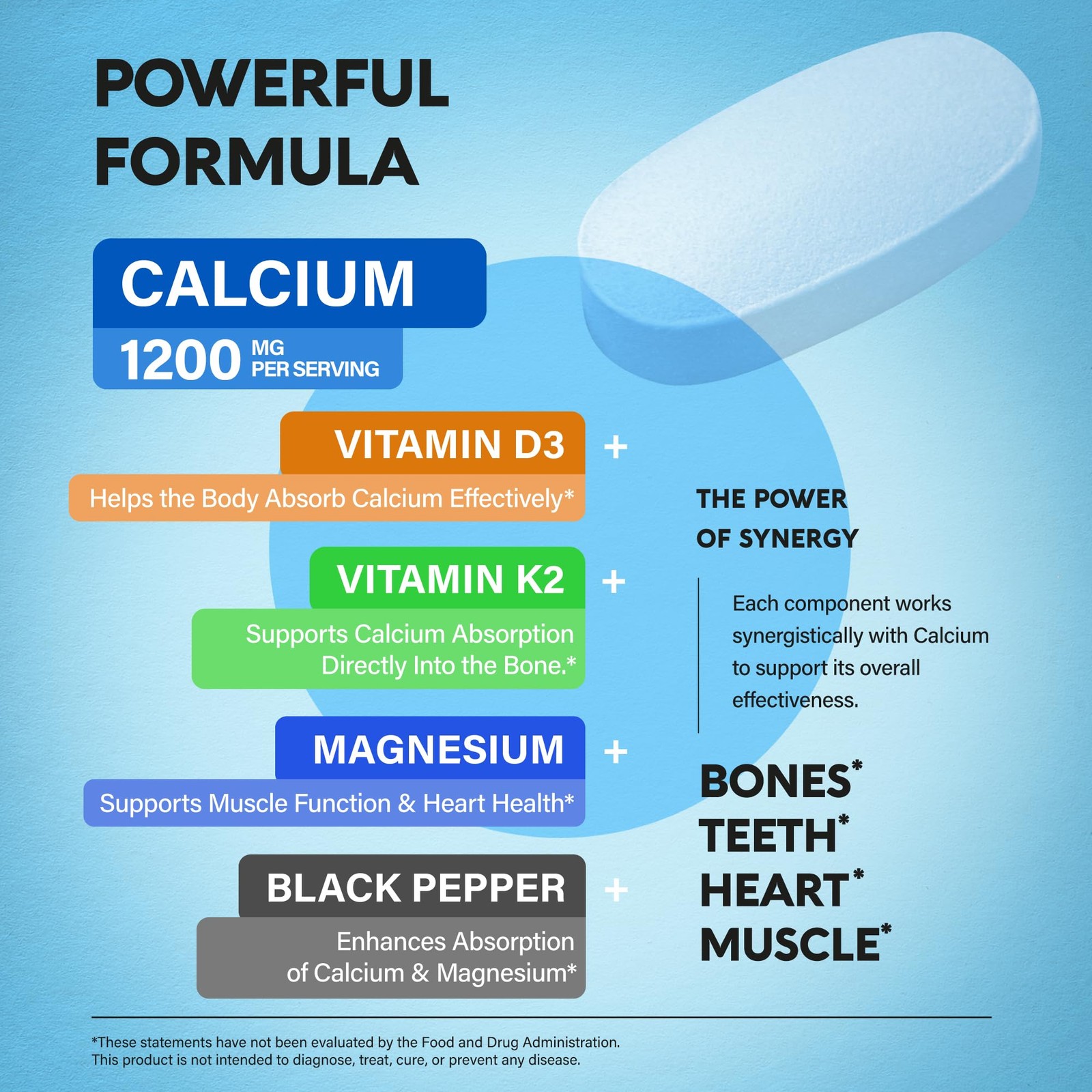 Calcium 1200 mg with Vitamin D3 – Citrate 180 Count (Pack of 1)