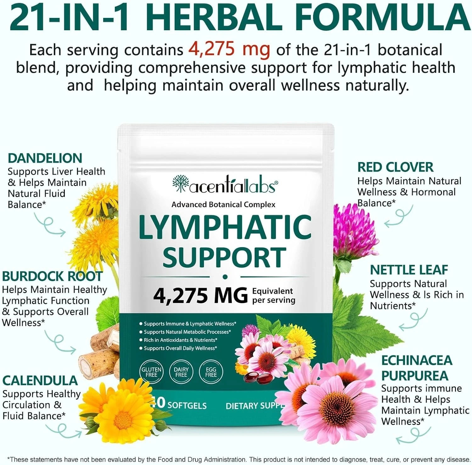 Lymphatic Drainage Support ~ Herbal Lymph System Support Supplement