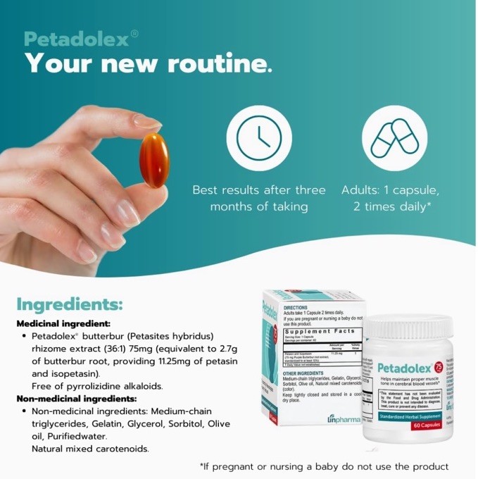 Petadolex Migraine Relief 60 Capsules – 75mg – Exp. 09/2027 – NEW