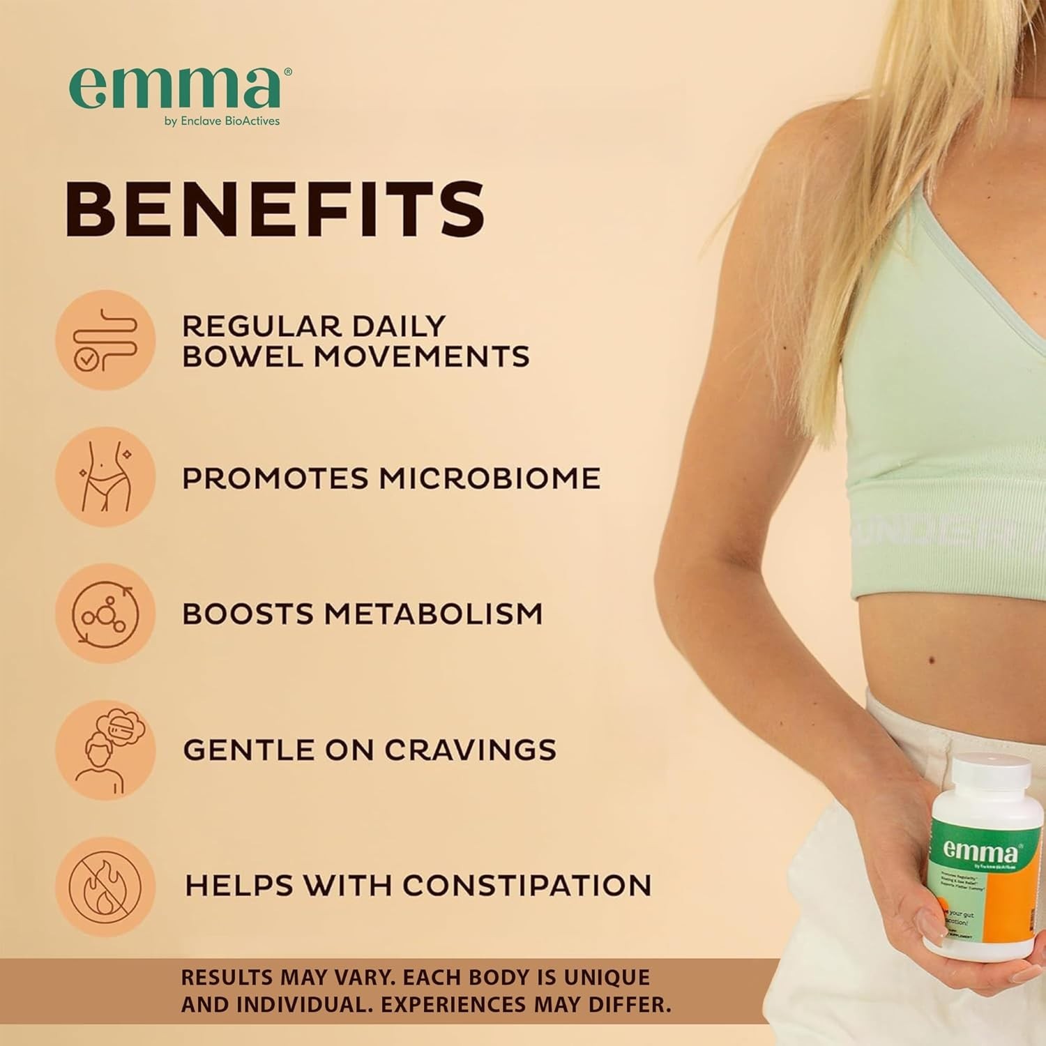 Emma Gut Health Supplement – Digestive Cleanse, Bloating, Gas, 60 Caps EXP 01/27