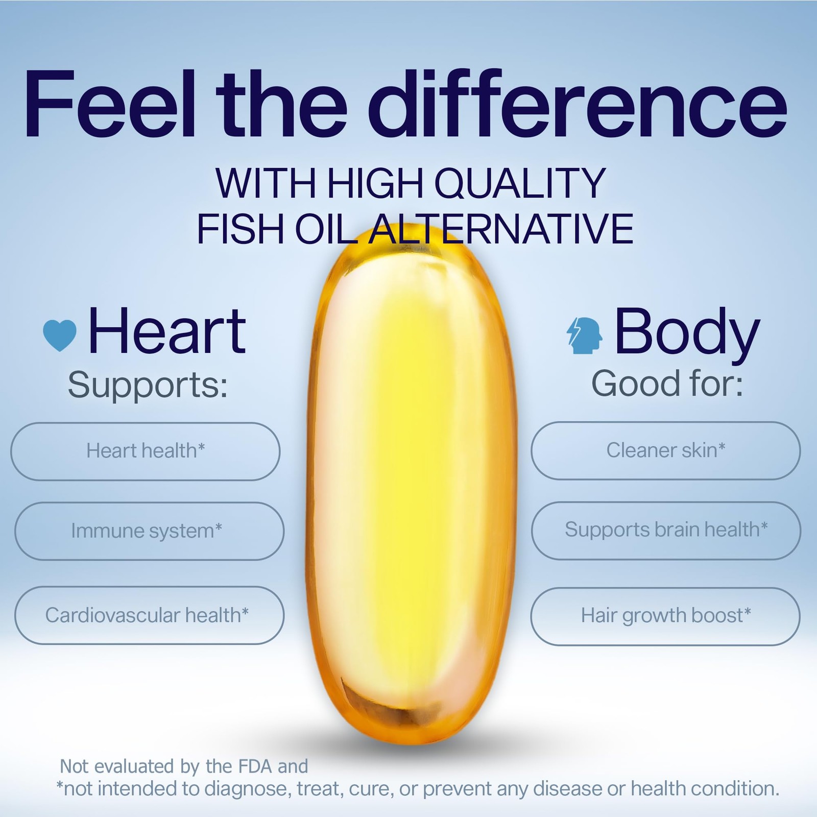 Ultimate Efas Yes Organic Plant-Based Omega 3-6-9 – Burpless Fish Oil