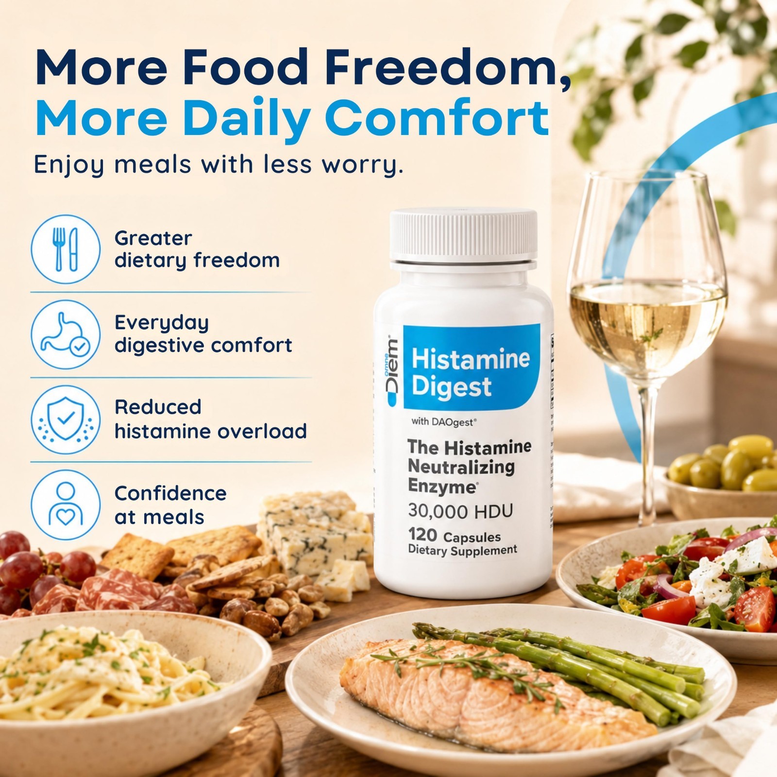 Histamine Digest Enzyme 30,000 HDU – 120 Caps for Histamine Intolerance Relief