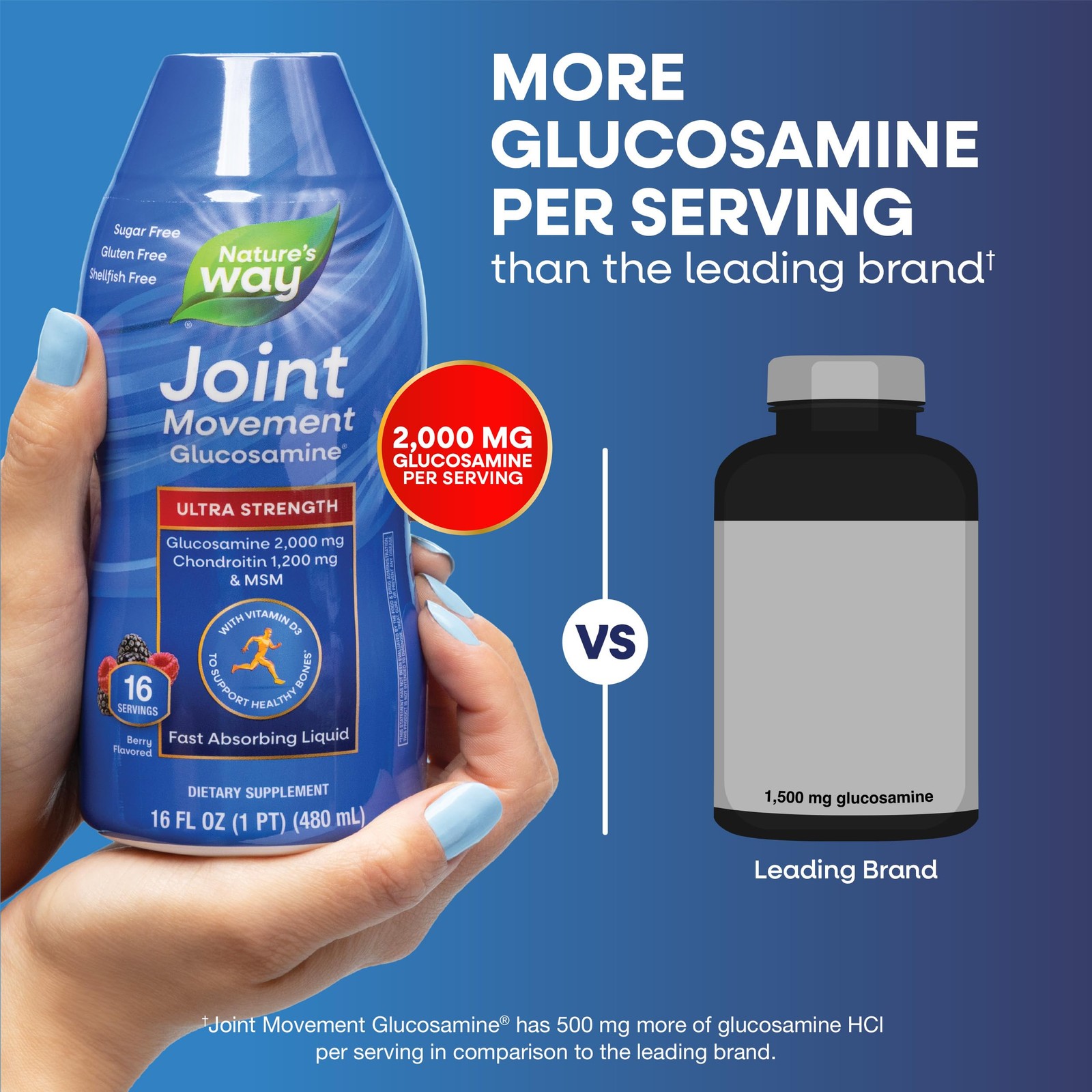 Nature’s Way Joint Movement Glucosamine Liquid, 16 Oz