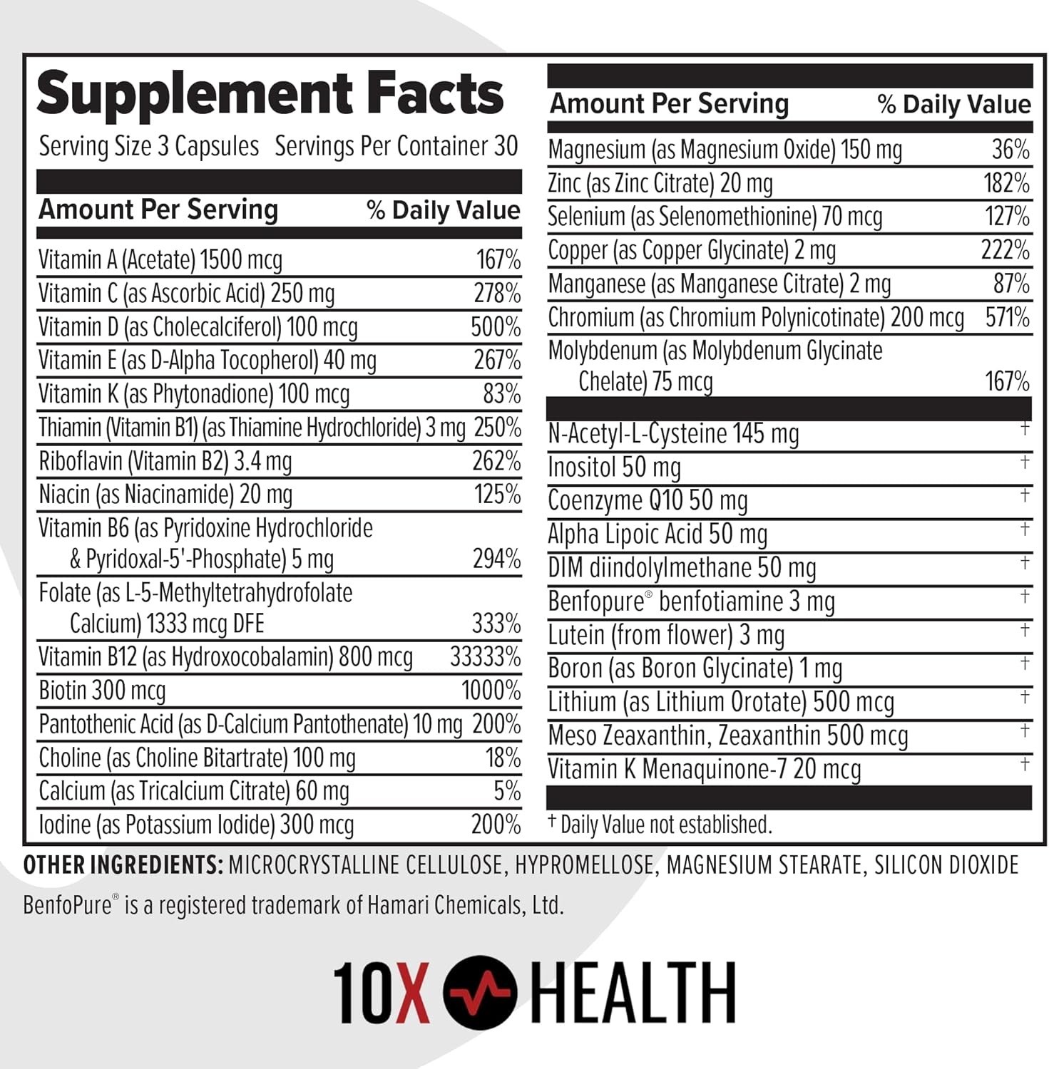 “Quality 10X Fitness Optimize Methylated Multivitamin 90 Capsules”