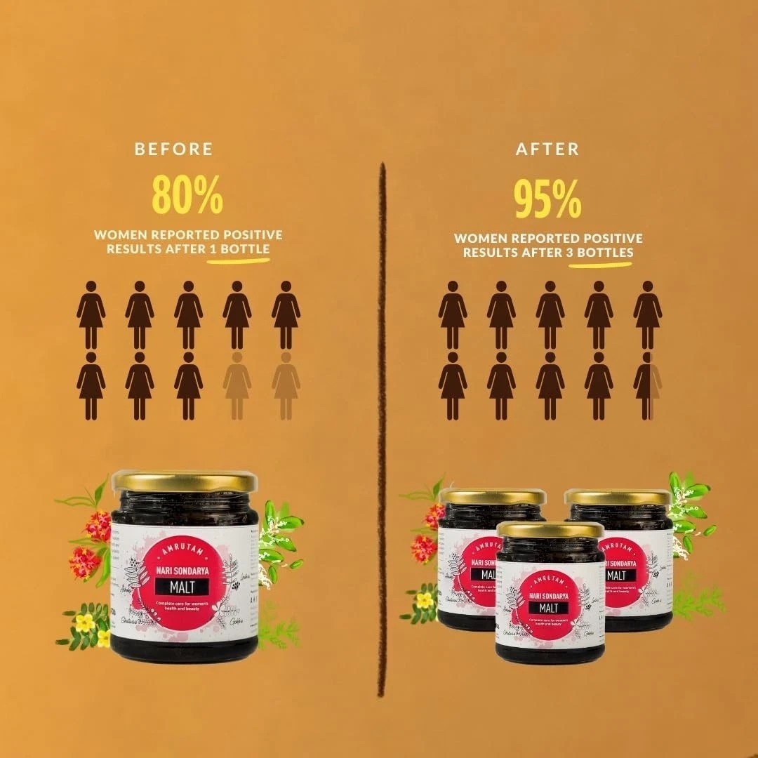 Nari Sondarya Ayurvedic Women’s Health Powder with 20+ Herbs 200g O103