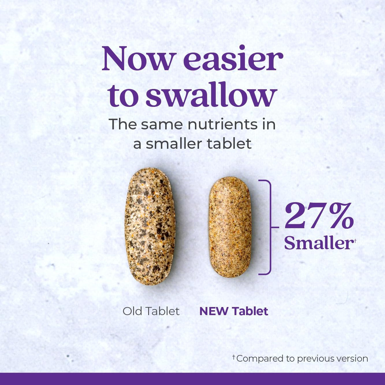 New Chapter Women’s Multivitamin for Immune, Beauty Energy Support 20+ Nutrients