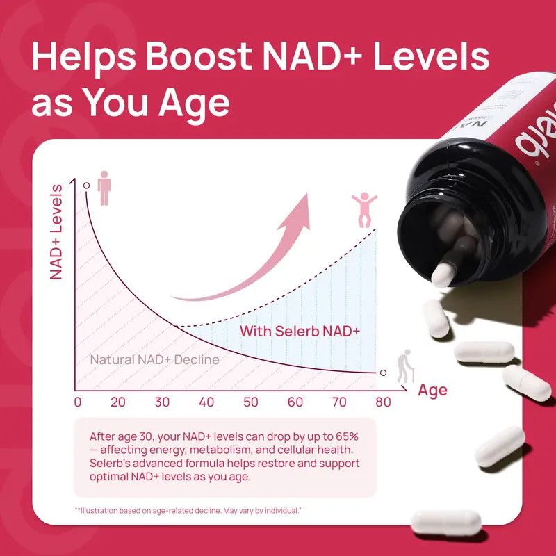 Selerb NAD+ Supplement for Energy Health Skin Nicotinamide Riboside 60 Capsules