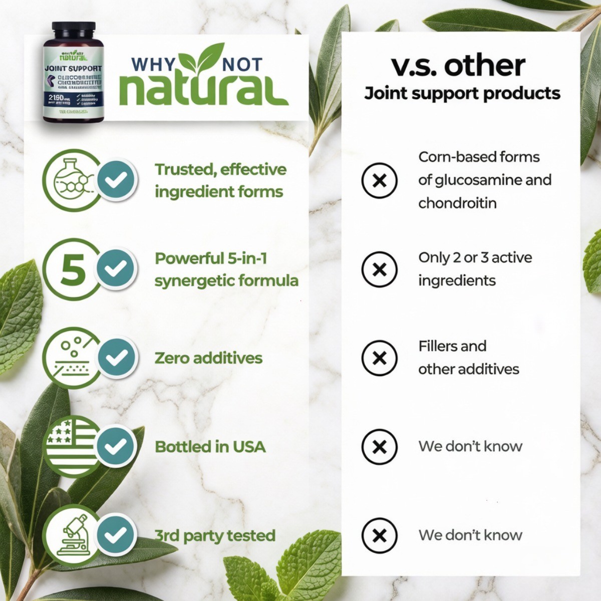 Why Not Natural 5-in-1 Joint Supplement Glucosamine Chondroitin MSM HA 120 Count