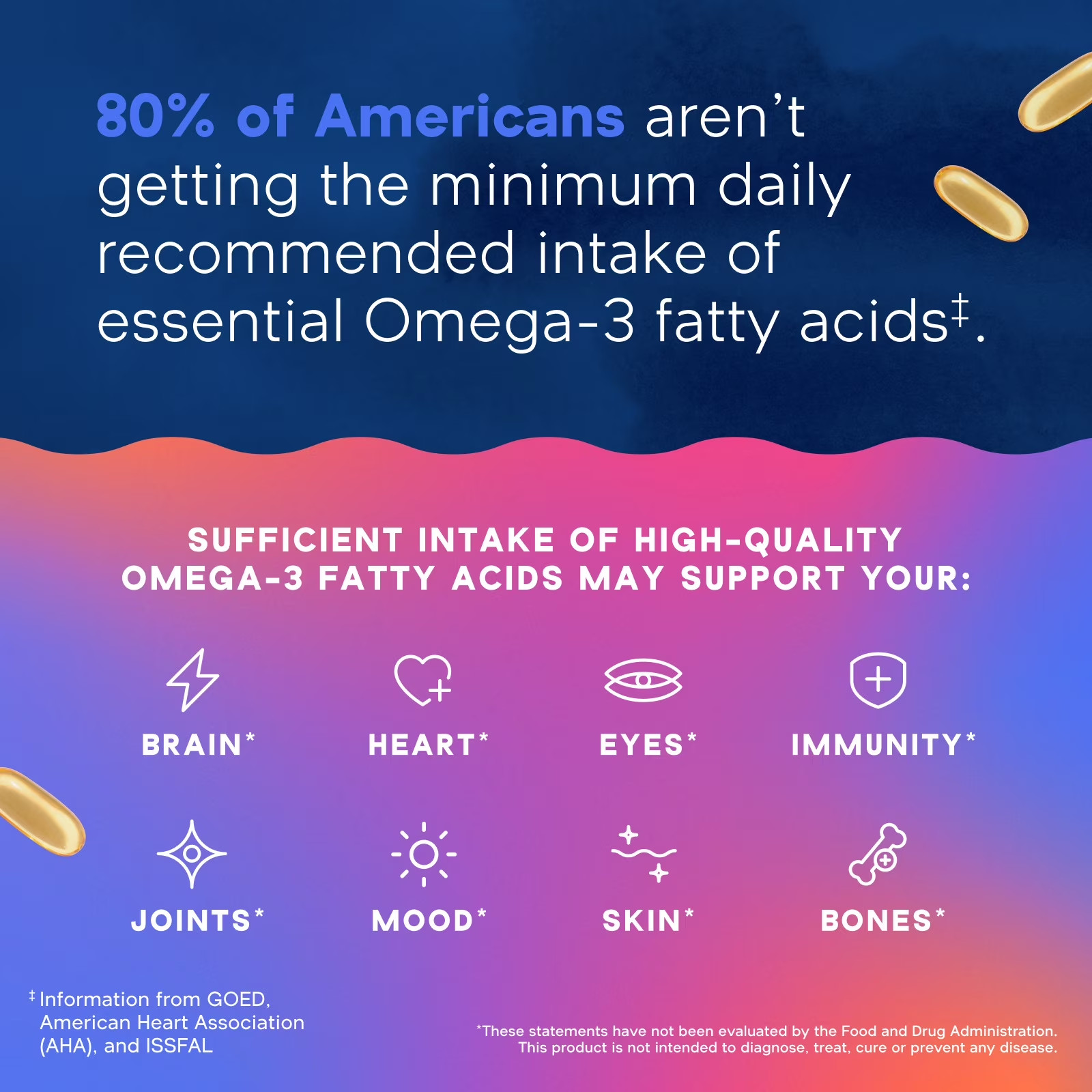 OceanBlue Omega 3 Minis Fish Oil with Vitamin D3 Burpless 180 Ct