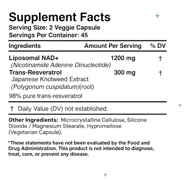 2 X WELLNESS LABSRX Liposomal NAD Supplement, 1500mg – USA Made, NAD Resveratrol