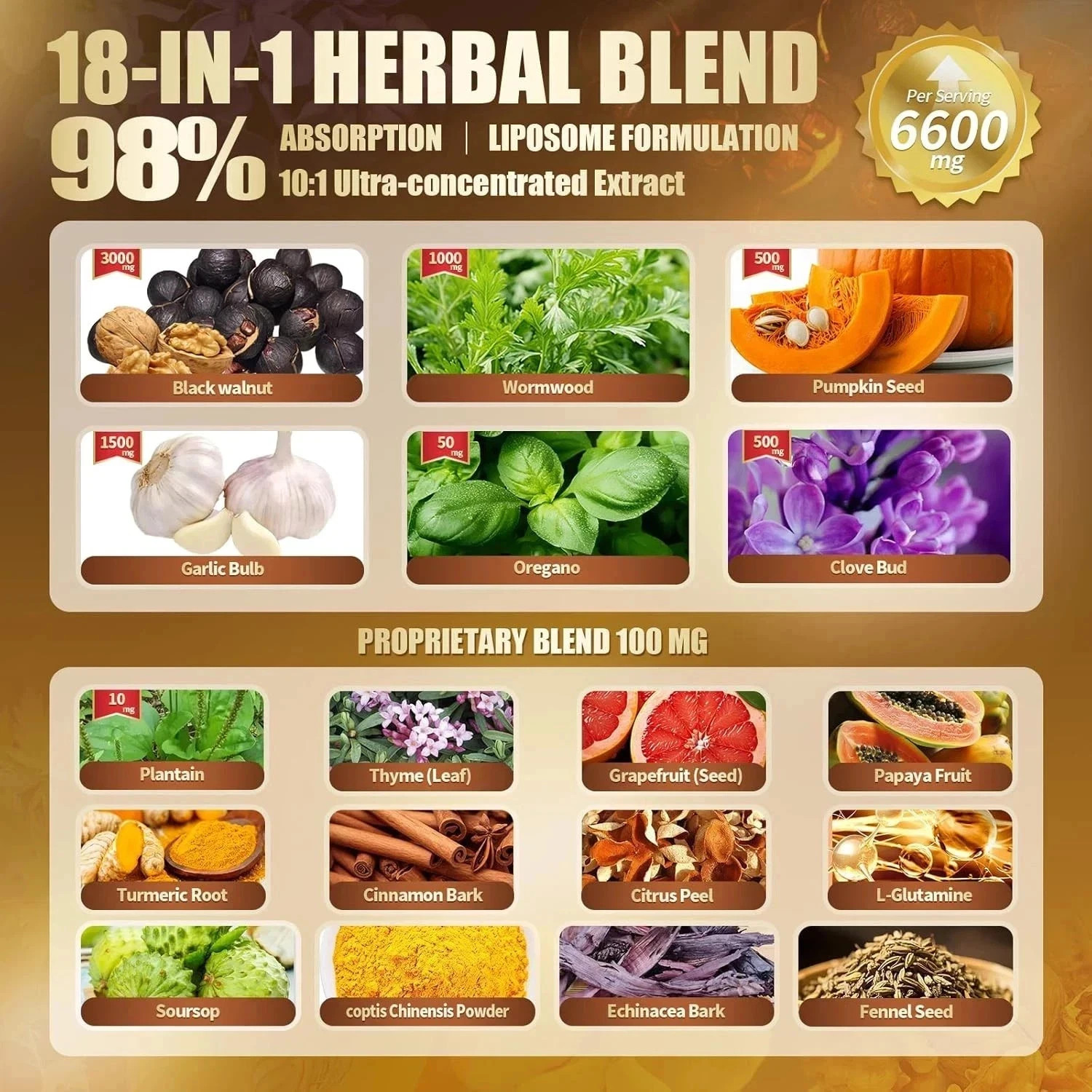 18-In-1 Black Walnut Wormwood Cleanse for Humans, 80 Day Supply, 6600Mg Serving,