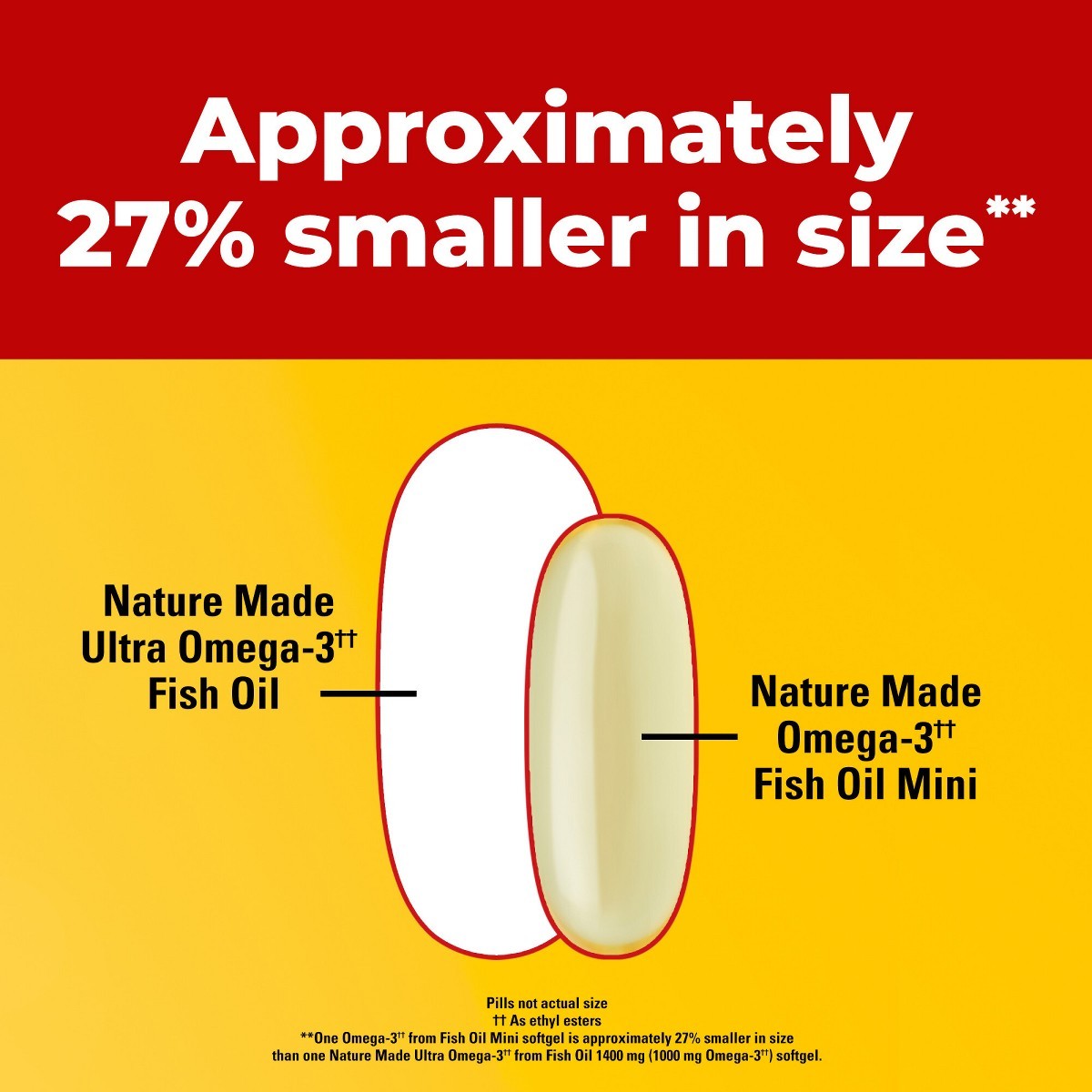 Nature Made Extra Strength Burp-Less Omega-3 from Fish Oil 1400 mg – 60ct