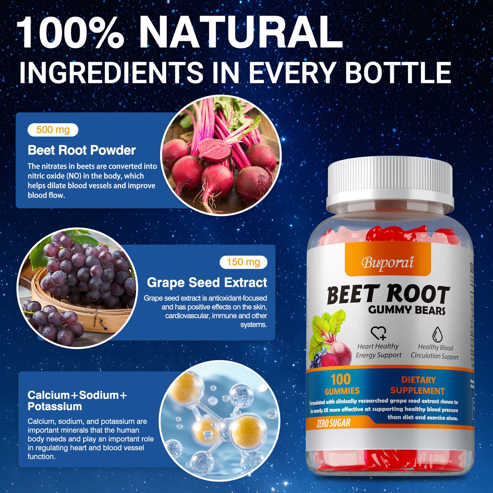 Beet Root Gummies – Blood Pressure Regulation, Blood Circulation, Heart Health