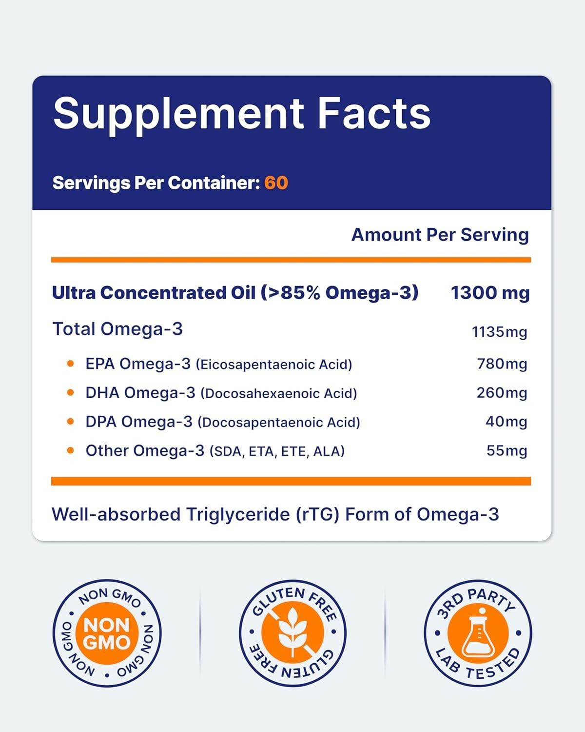 OmegaVia Ultra Concentrated Omega-3 Daily Wellness Bottle 120 Count