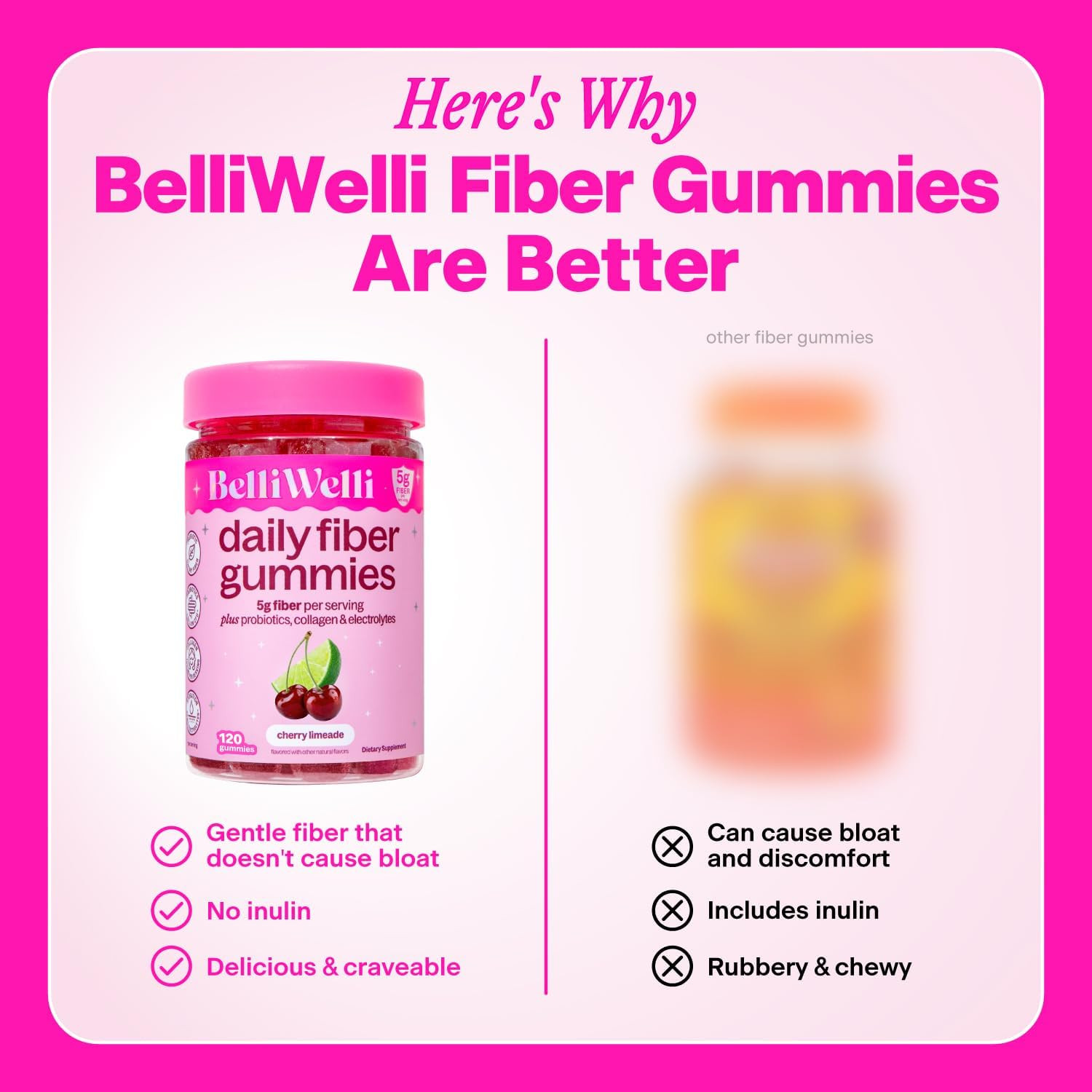 Belli Welli Fiber 4-in-1 Fiber Gummies Supplement with Added Probiotics, Collage