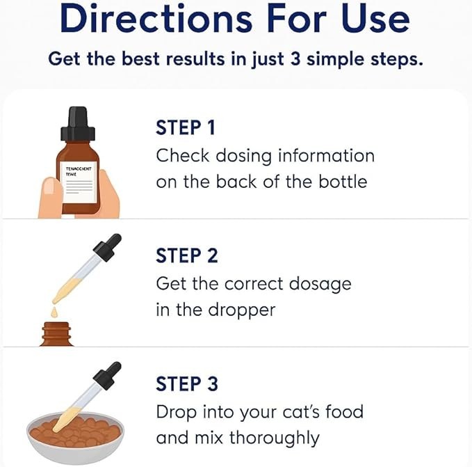 2x Blisso Advanced Cat Probiotic Formula Drops – Digestion Support Liquid Drops