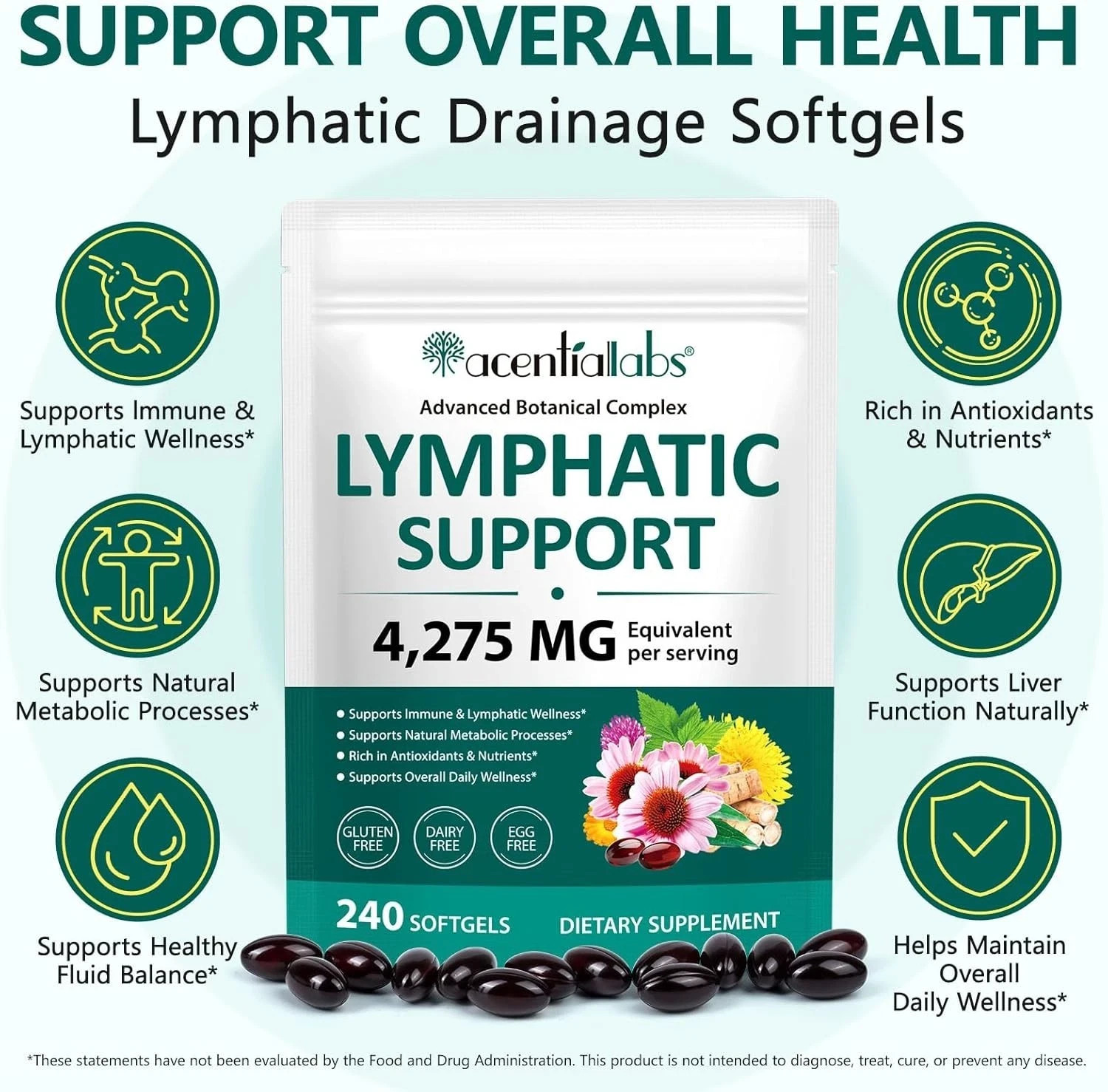 Lymphatic Drainage Support ~ Herbal Lymph System Support Supplement