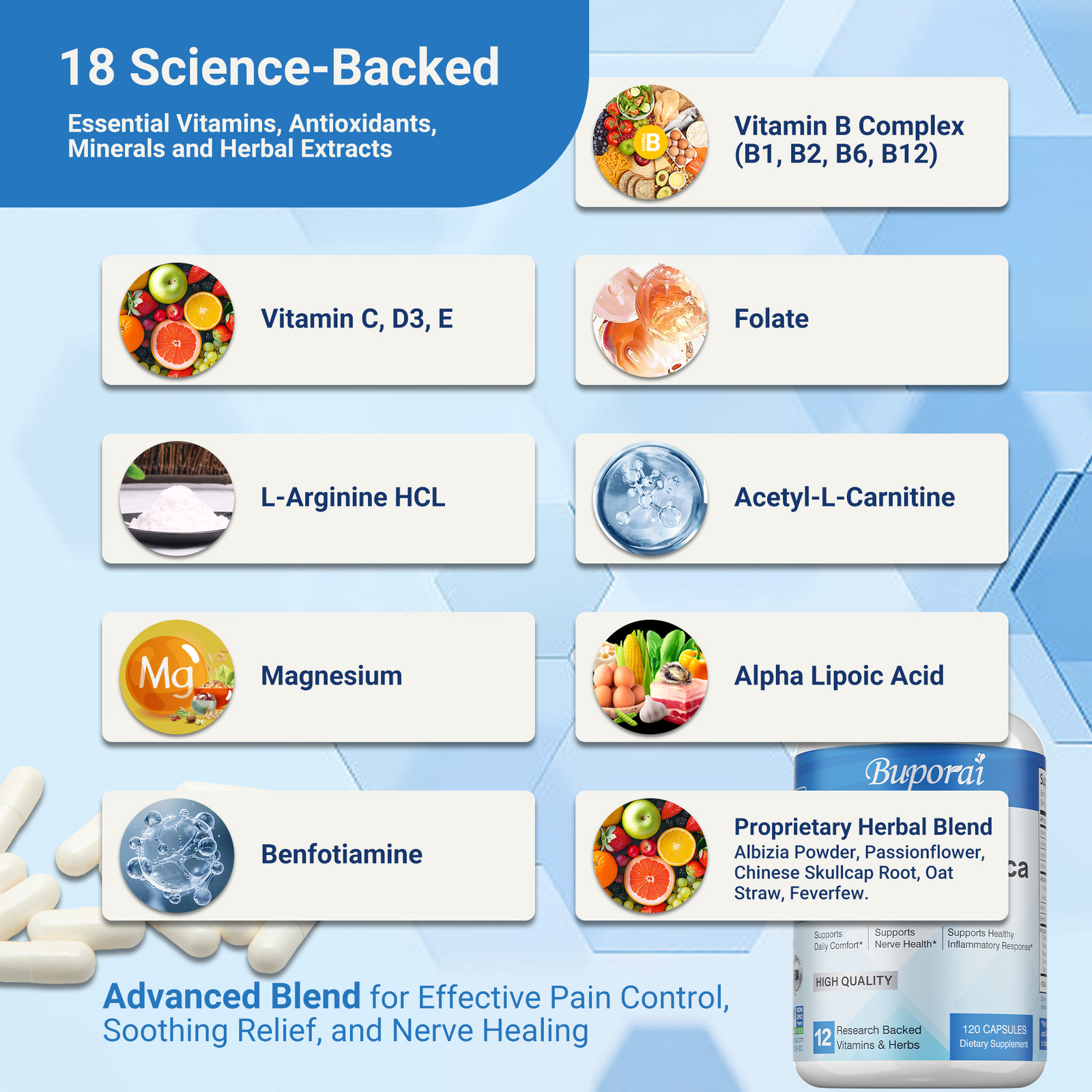 Relieve Sciatica – Nervous System Health and Relief Pain and Inflammation