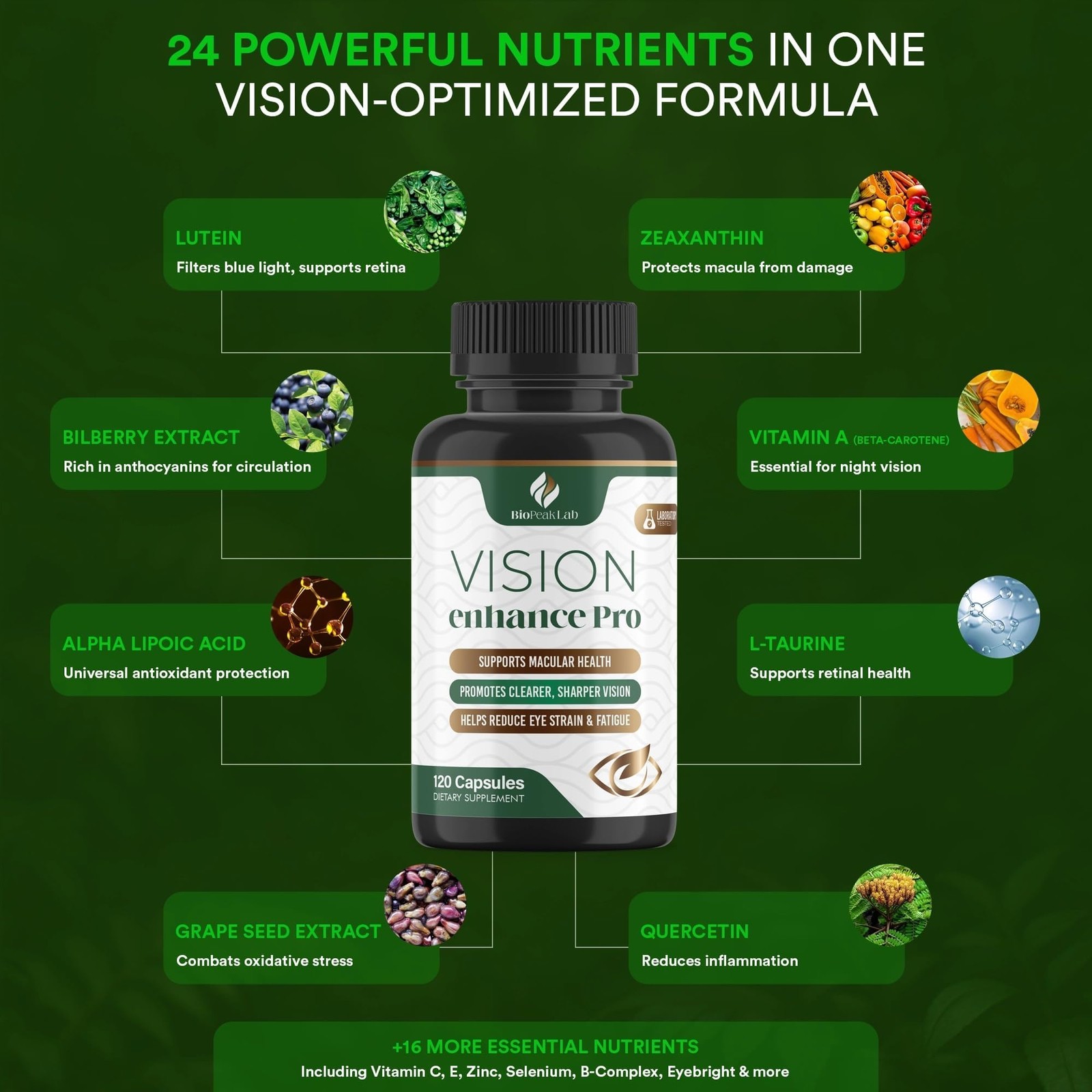 BioPeak Lab Vision Enhance Pro Eye Wellness Supplement with Lutein,…