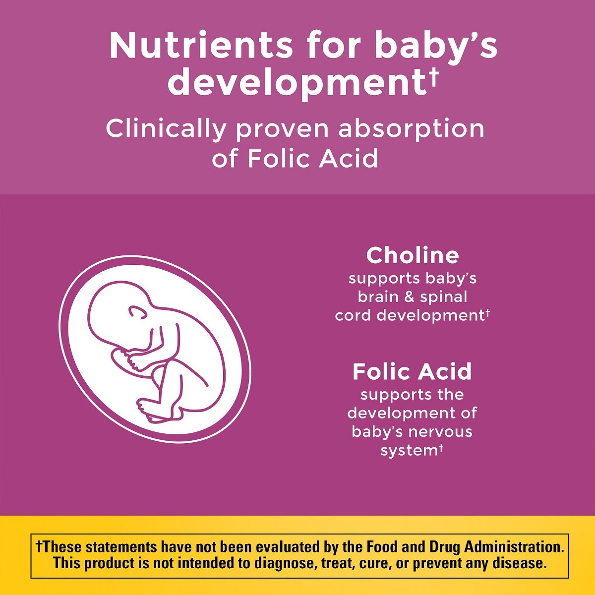 Nature Made Prenatal Gummies with DHA and Folic Acid – 60ct