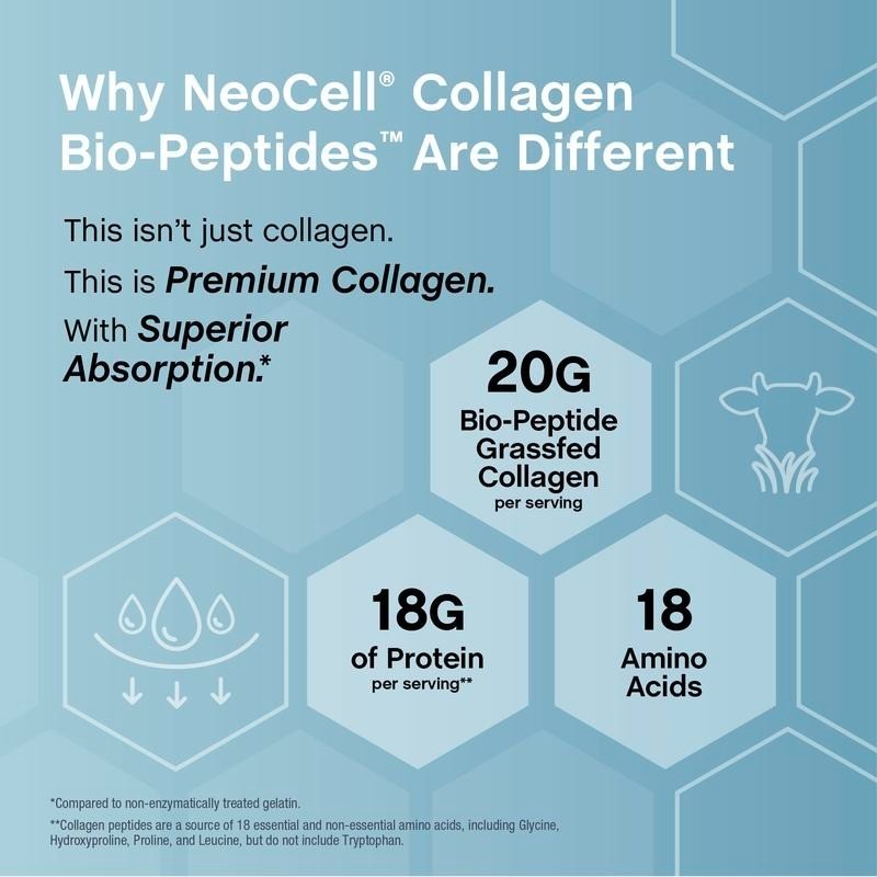 Unflavored Grass-Fed Collagen Peptides | NeoCell 20oz | 20g Collagen/Serving