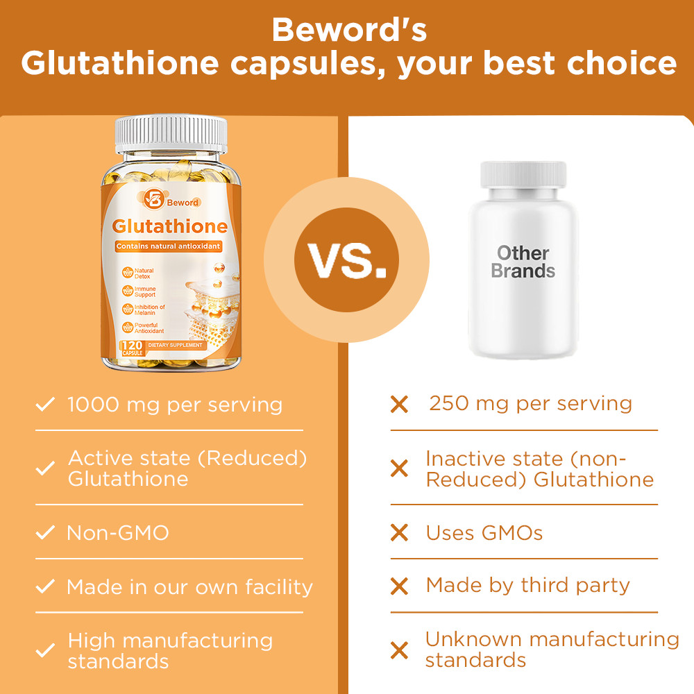New Glutathione Capsules 1000MG Anti-Aging Skin Whitening Antioxidant Softgels