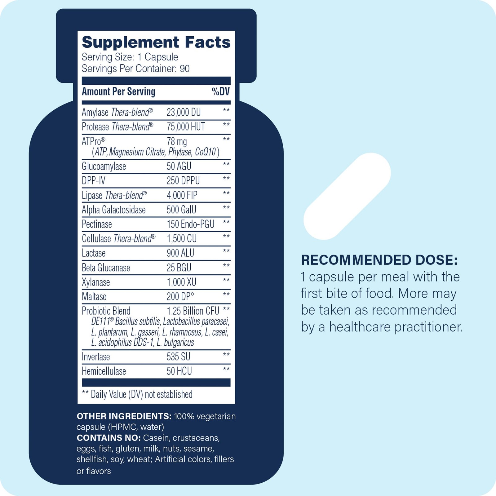 Critical Digestion – Advanced Digestive Enzymes with Probiotics for Women & M…