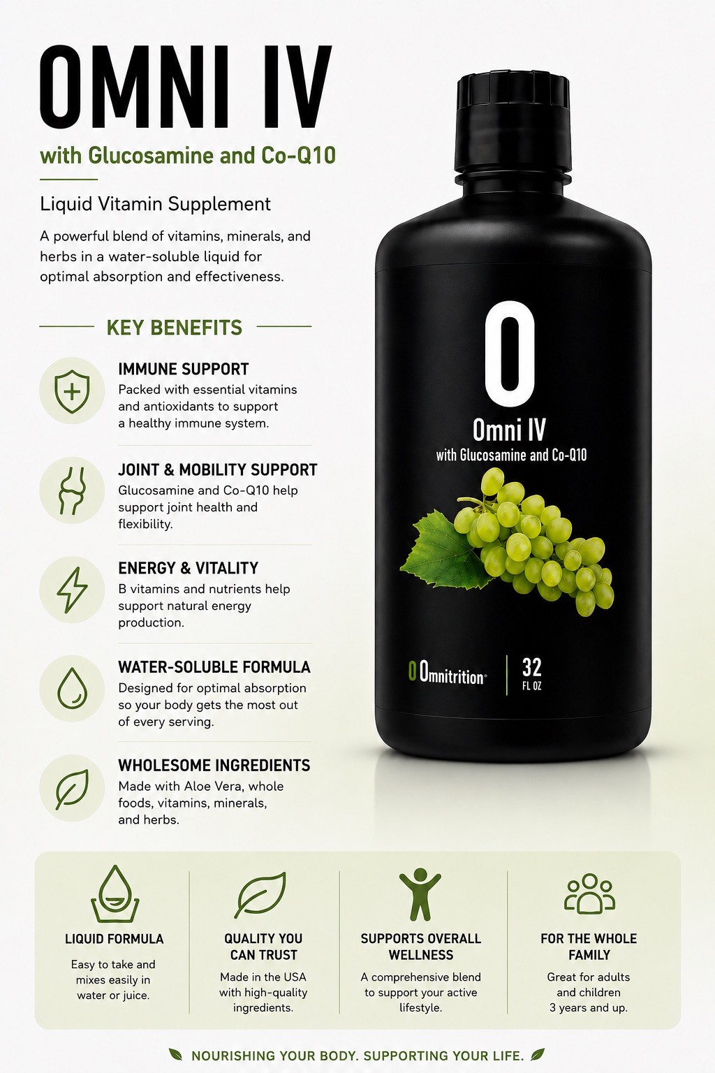 Omnitrition OMNI IV-LIQUID VITAMINS w Glucosamine- FRESH-FAST- FREE SHIPPING!!