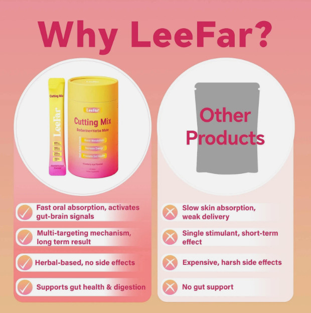 LeeFar Cutting Drink Mix –| Strawberry Açaí Flavor – 30 Servings,For Women