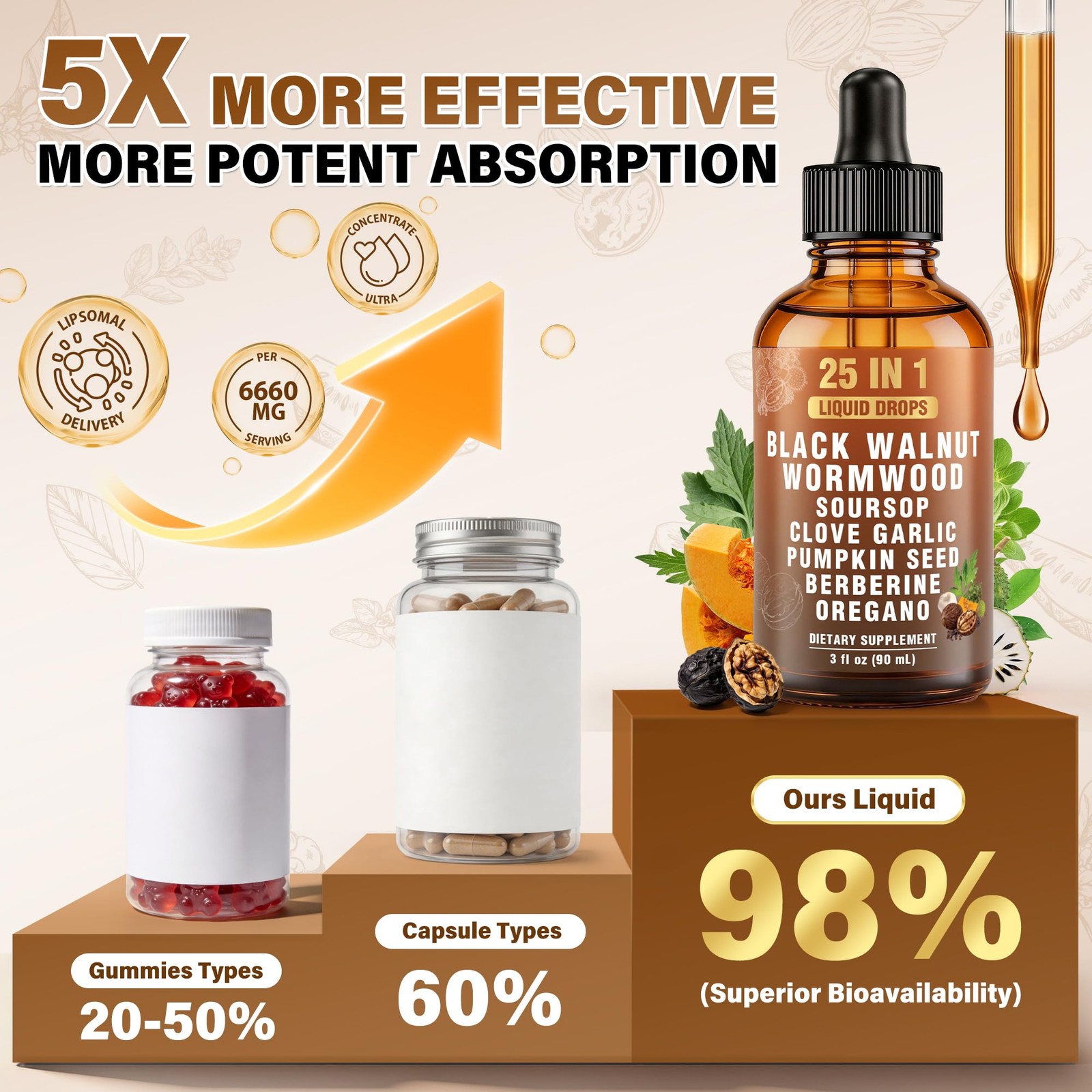 Royavita 25-in-1 Liposomal Wormwood Black Walnut 0.03 Fl Oz (Pack of 90)
