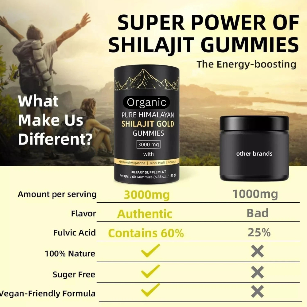 2X Natural 60 Shilajit Gold Gummies Ashwagandha and Gokshura Himalayan Gummies