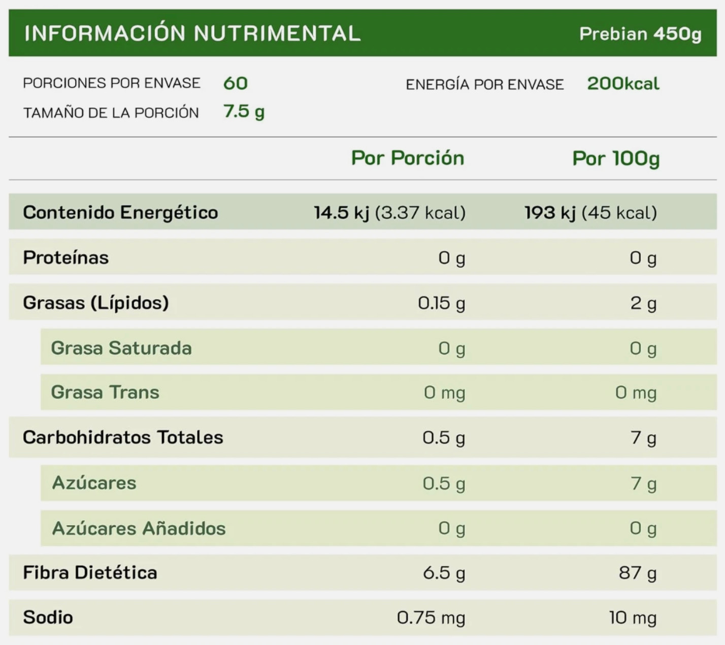 Prebian Probióticos: Keto, Vegan, Gluten and Lactose Free, 450G