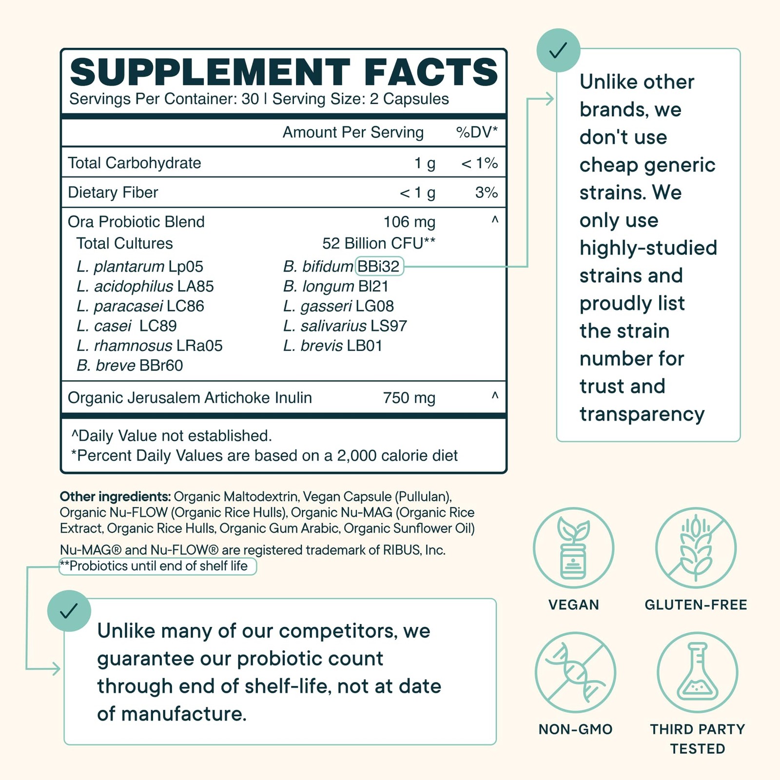 Ora Organic Probiotics with Prebiotics – 52 Billion CFU 11 Clinically Studied…