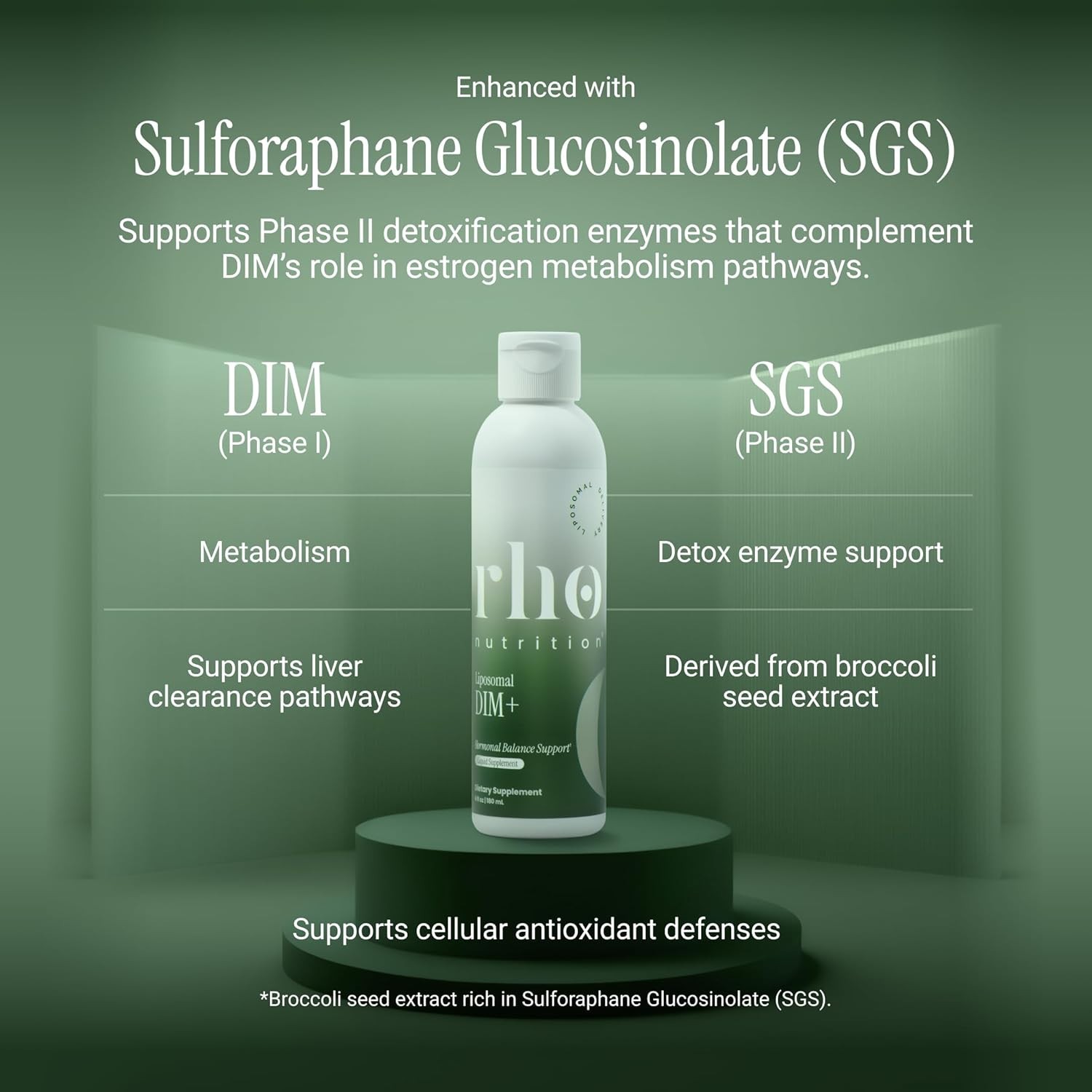 Rho Nutrition Liposomal DIM+ Hormonal Balance Support 6oz.