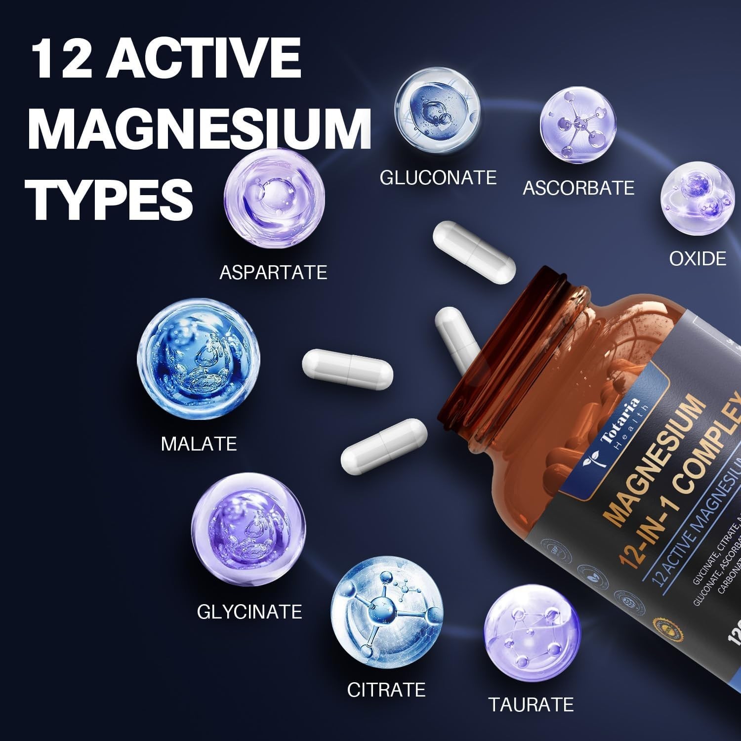 Totaria Magnesium Complex 700mg 12 in 1 Magnesium Supplement w/Glycinate Citrate